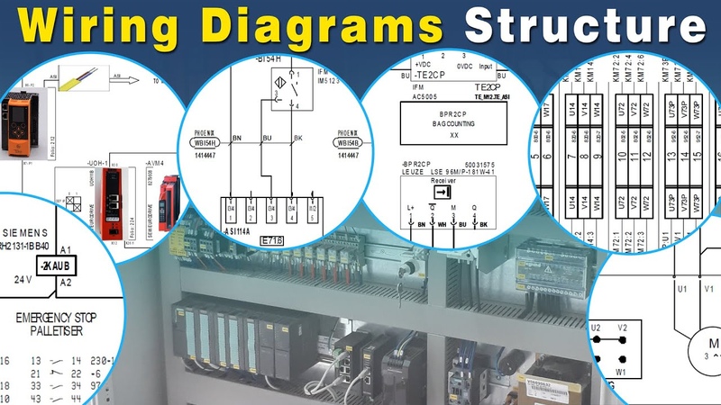 Wiring Diagram Structure of a Real World Custom Made Machine, Industrial Wiring