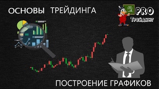 ПОСТРОЕНИЕ ГРАФИКОВ | ОСНОВЫ ТРЕЙДИНГА | ТЕХНИЧЕСКИЙ АНАЛИЗ