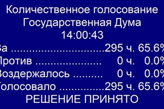 О сближении бухгалтерского и налогового учета (Госдума, )