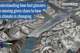 Landsat’s Global View of Ice Velocity