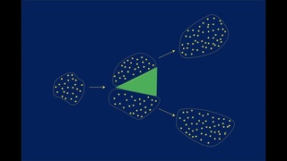 Visual representation of quantum superposition principle, wave-particle duality, and quantum jumps