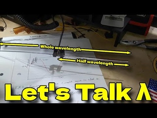 Frequency & Wavelength Relationship