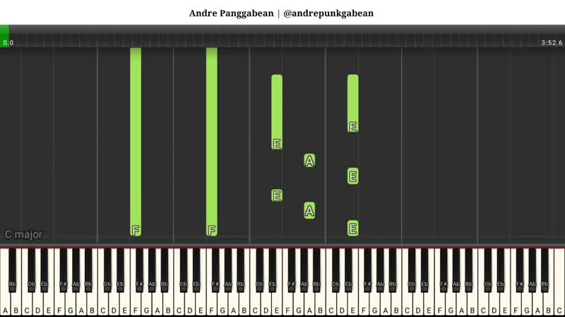 TUTORIAL Percaya Bukan Karena Melihat Sudirman