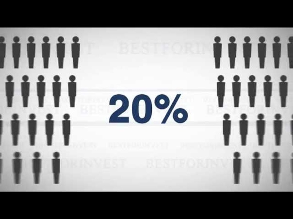 Bestforinvest 5 каждый день короткий фильм на РУССКОМ языке