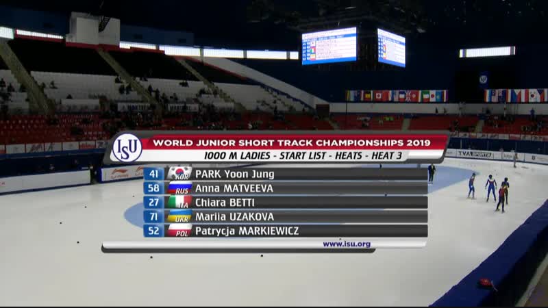 WORLD JUNIOR CHAMPIONSHIP January 25 26 27,