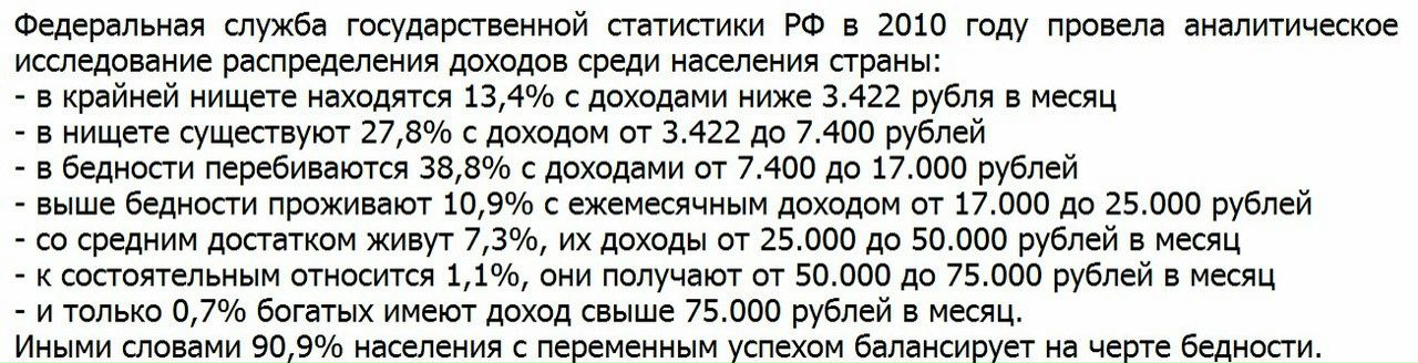 №61, Александр Иванов, Санкт-Петербург №61, Александр Иванов, Санкт-Петербург