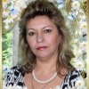 Аватар: Марина Скобцева