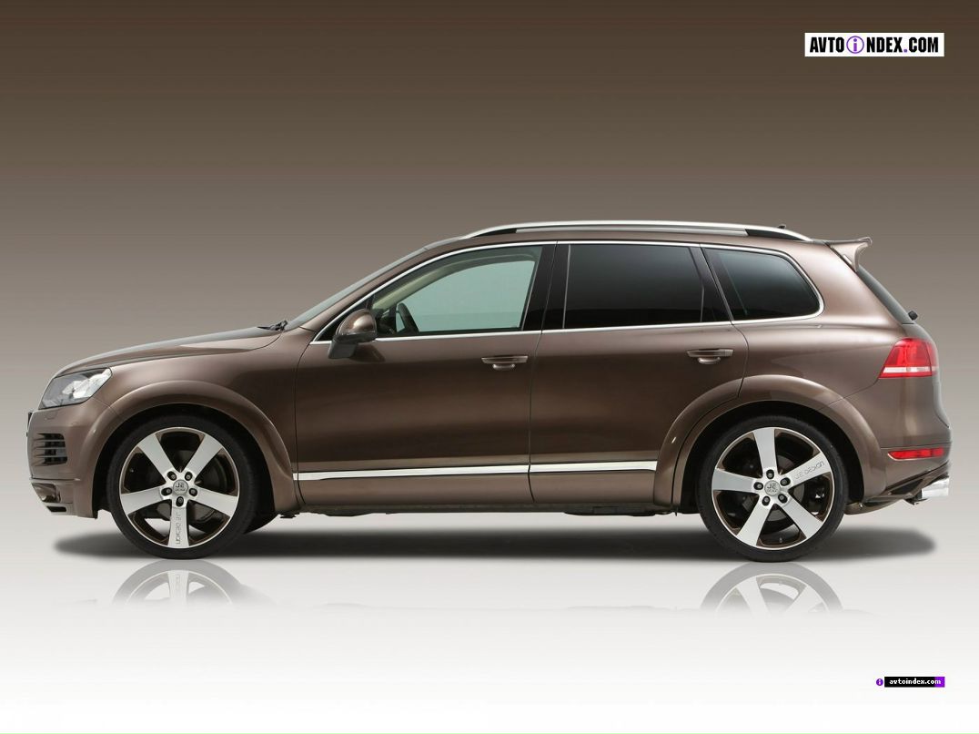 Михаил Кислов | London