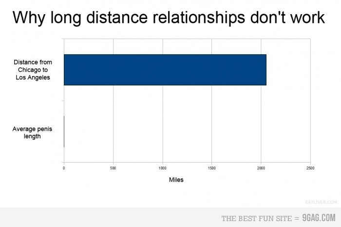 Кирилл Иванов | Санкт-Петербург