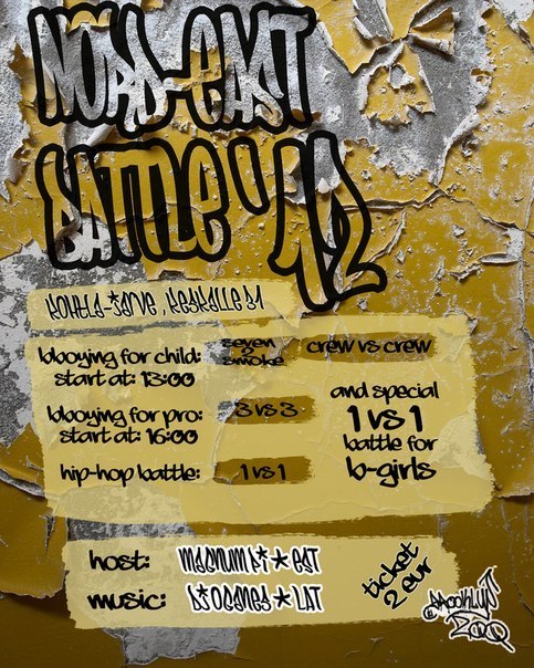 Sergey Sokolov Funky Bros | Таллин