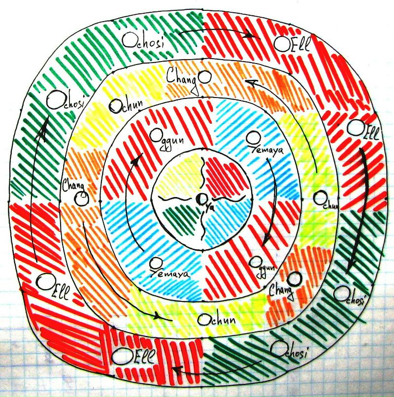 Артем Левин | Москва