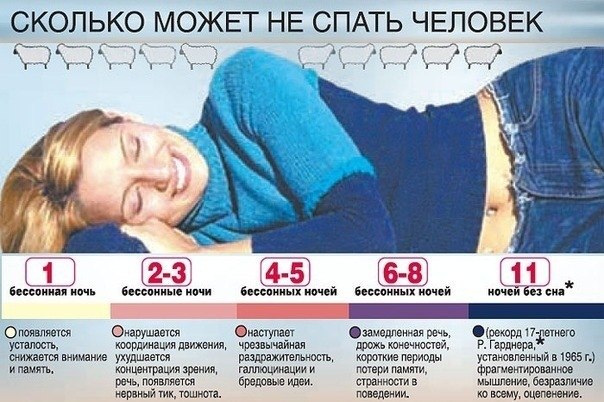 Андрей Гнучих | Москва