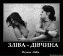 Фотография Вітьок Бицкало