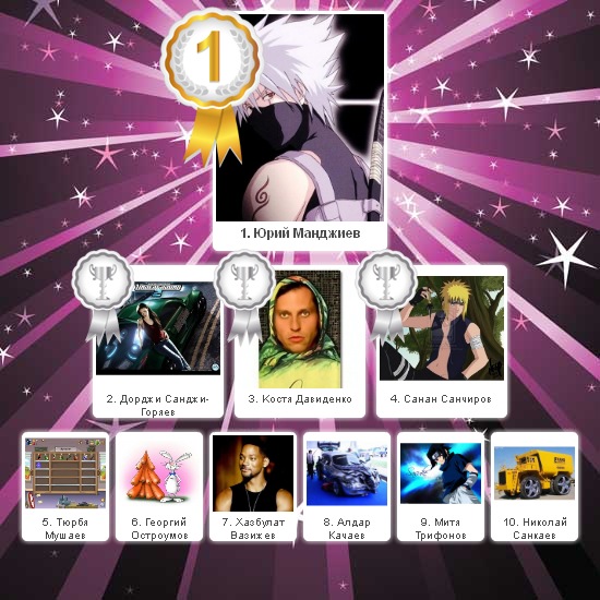 №30, Вячеслав Манджиев, Джалыково №30, Вячеслав Манджиев, Джалыково