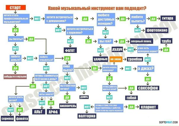 №118, Николай Зятюков, 38 лет, Великий Новгород №118, Николай Зятюков, 38 лет, Великий Новгород