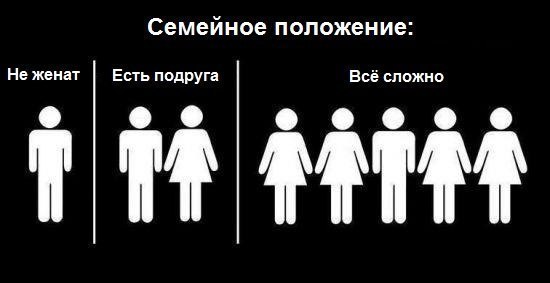 Сергей Колядов | Донецк