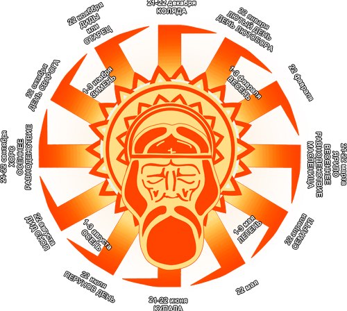 White Wolf | Москва