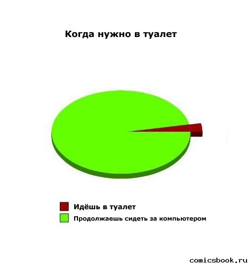 Владимир Митяев | Нижний Новгород