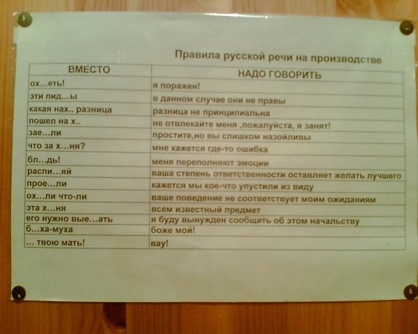 Marina Ivanova | Санкт-Петербург