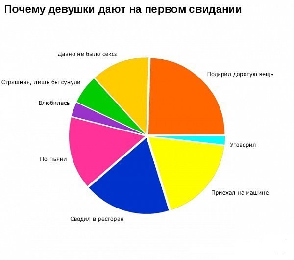 №13, Микола Ав, 33 года №13, Микола Ав, 33 года