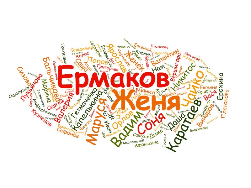 Женя Ермаков | Москва