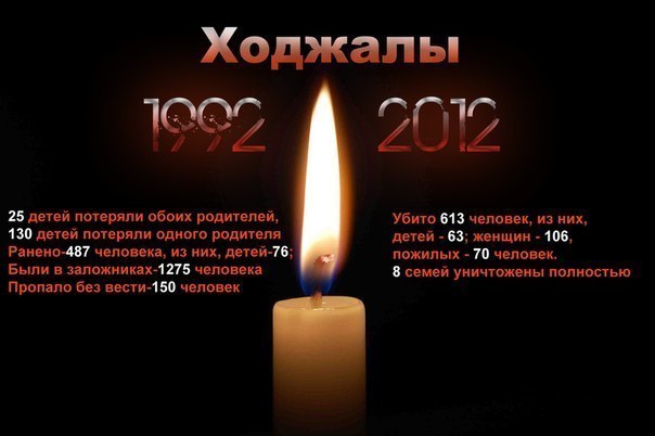 Хайям Бахшиев | Санкт-Петербург