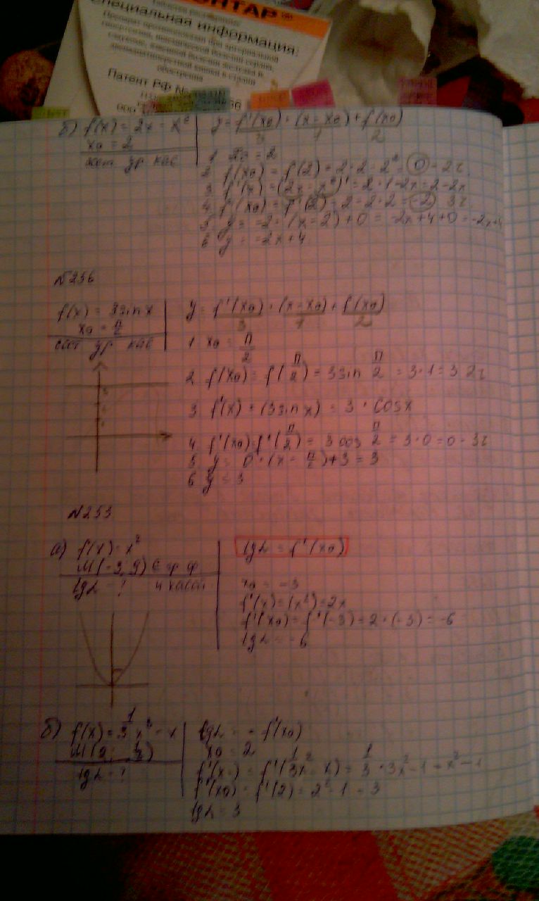 Светлана Дементьева | Москва