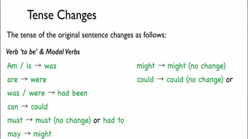 Indirect Speech