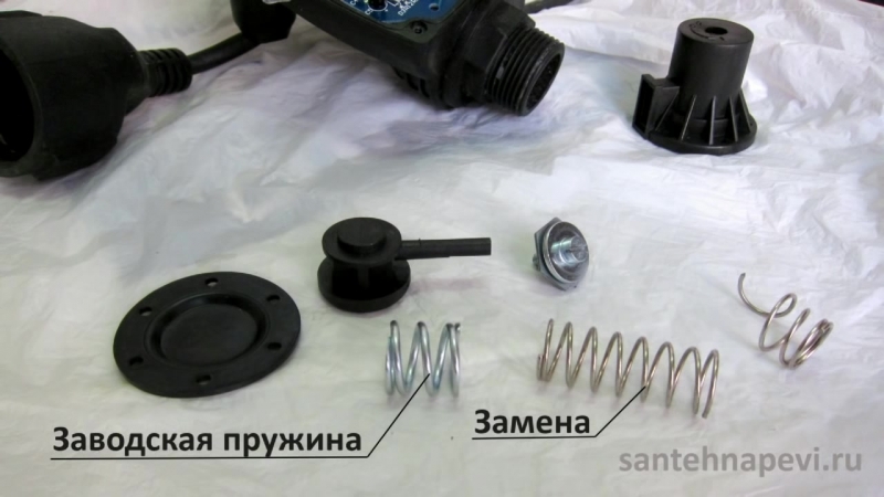 Блок управления