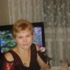 Аватар: Светлана Михайло