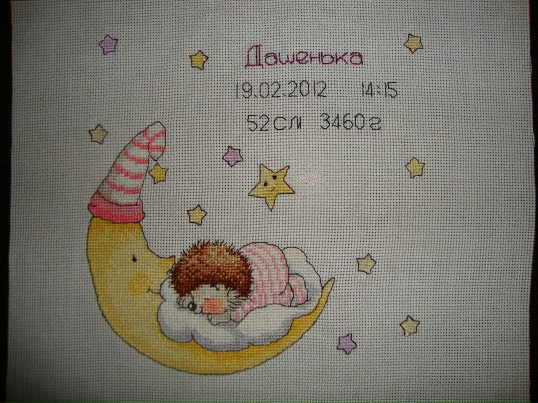 Светлана Пешехонцева | Петрозаводск