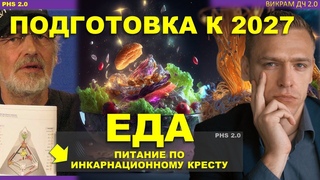 Питание по Инкарнац. Кресту.  Осознанность/ Подготовка 2027.