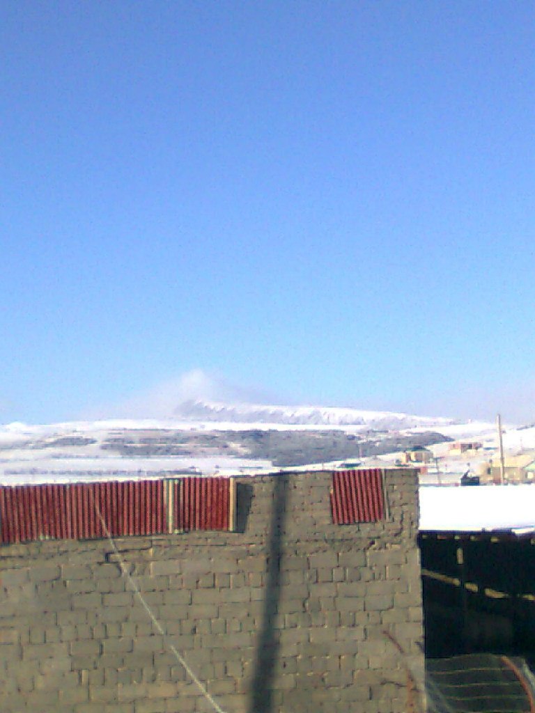 Антон Сорокин | Уржум