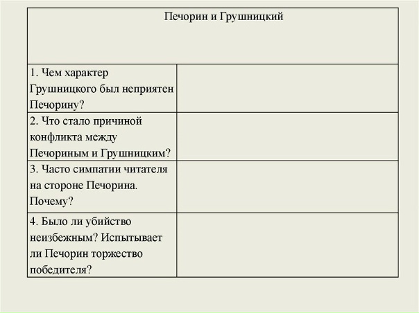 Работоспособность. Режим дня 8 класс