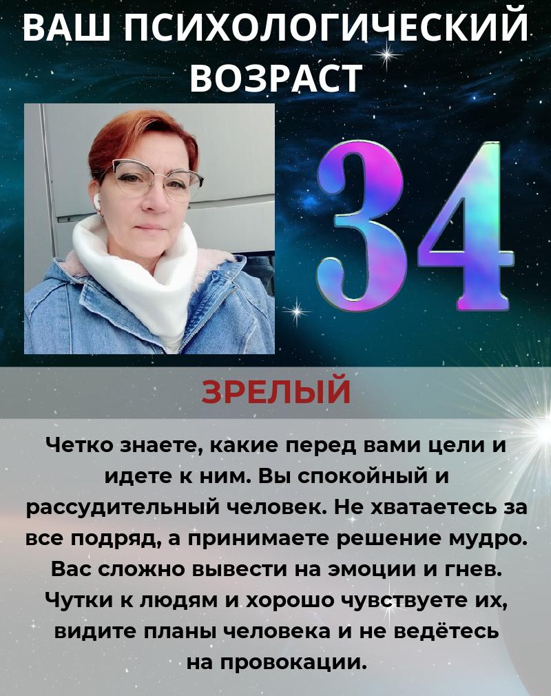 Марина Демьянова | Краснодар