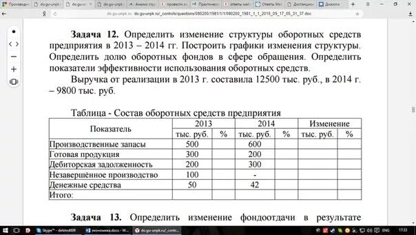 ЕГЭ 2022. Математика. Профильный уровень. Экономические задачи. Садовничий Ю.В.
