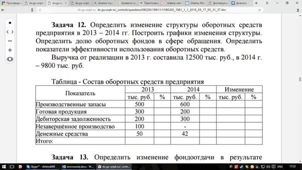 Задача экономика для студентов. Задачи по экономике. Экономика организации задачи с решениями. Экономика предприятия задачи с решениями. Решение задач по экономике предприятия.