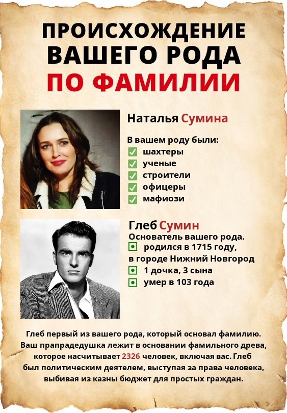 Наталья Сумина | Нижний Новгород