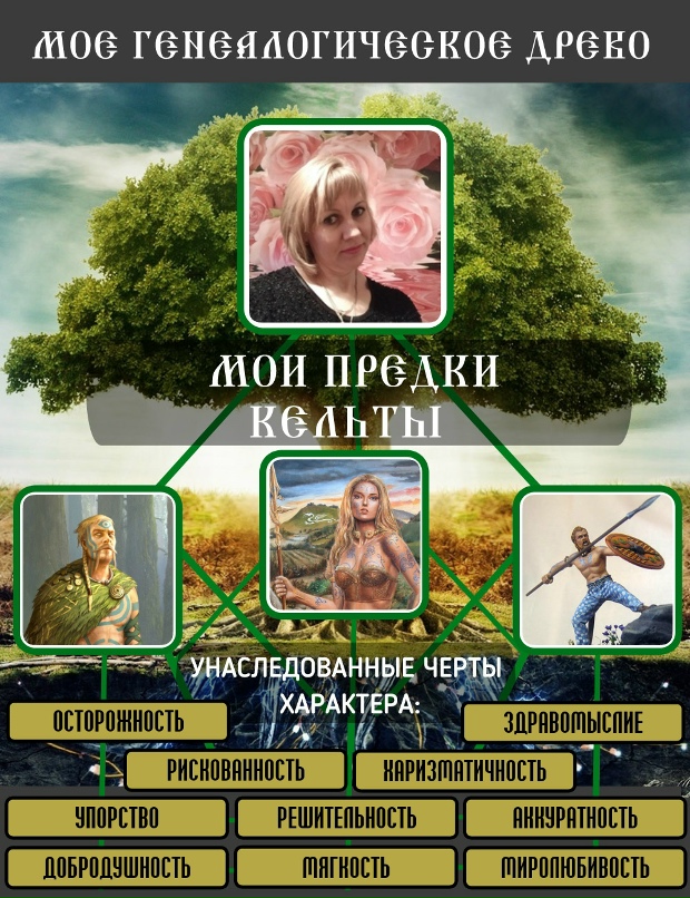 Мария Алексеева | Димитровград