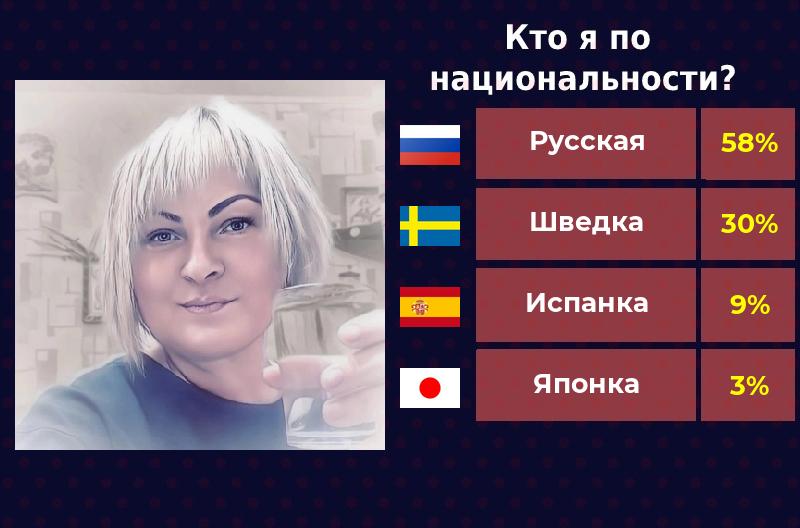 Ольга Курочкина | Окуловка (деревня)