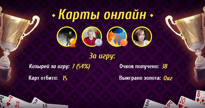 Оксана Жердева | Саратов