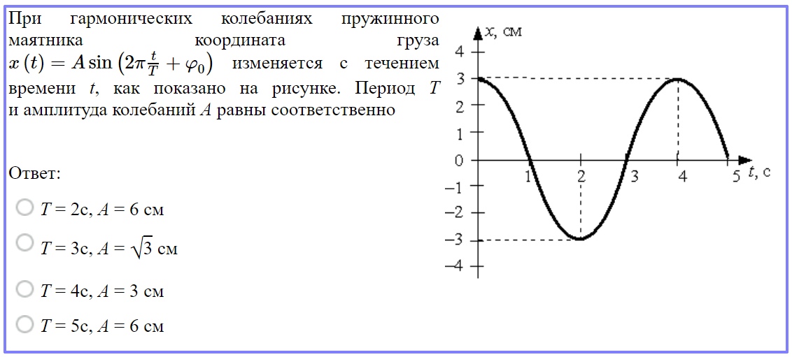 Ответы к тренировочным заданиям.