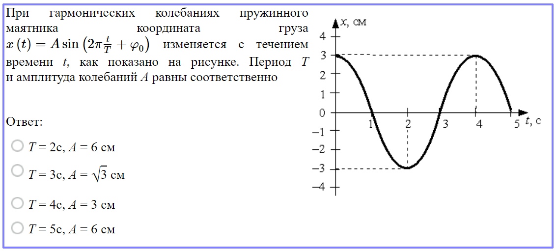 Смещение груза в момент времени