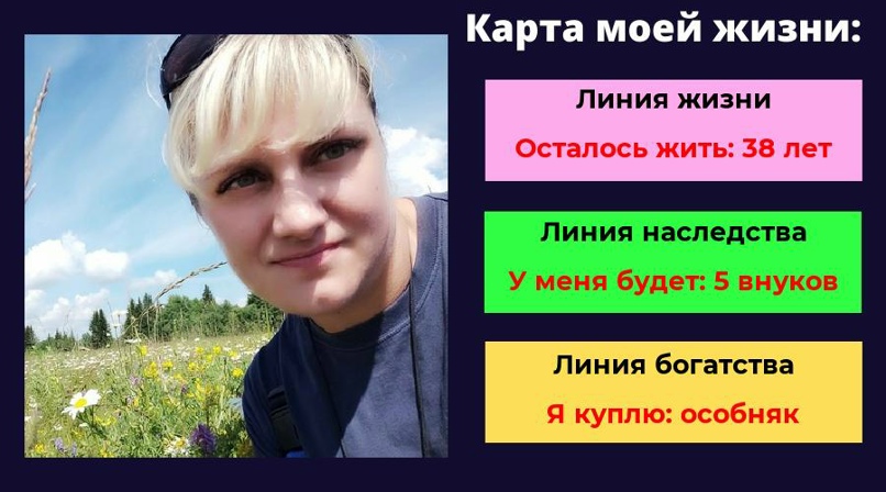 Елена Кадочникова | Березники