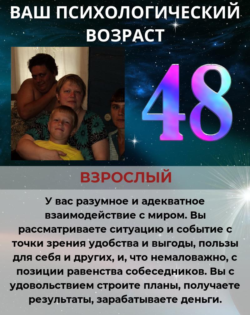 Светлана Чижова | Нижний Новгород