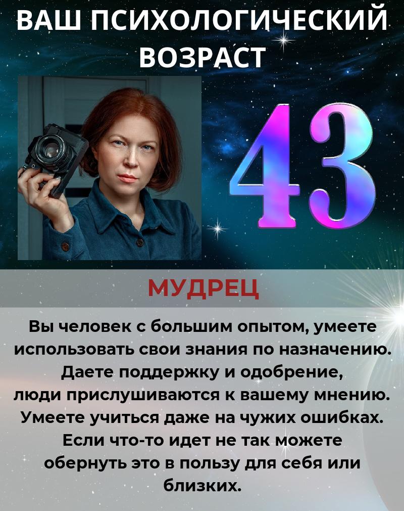 Наталья Макарова | Рязань