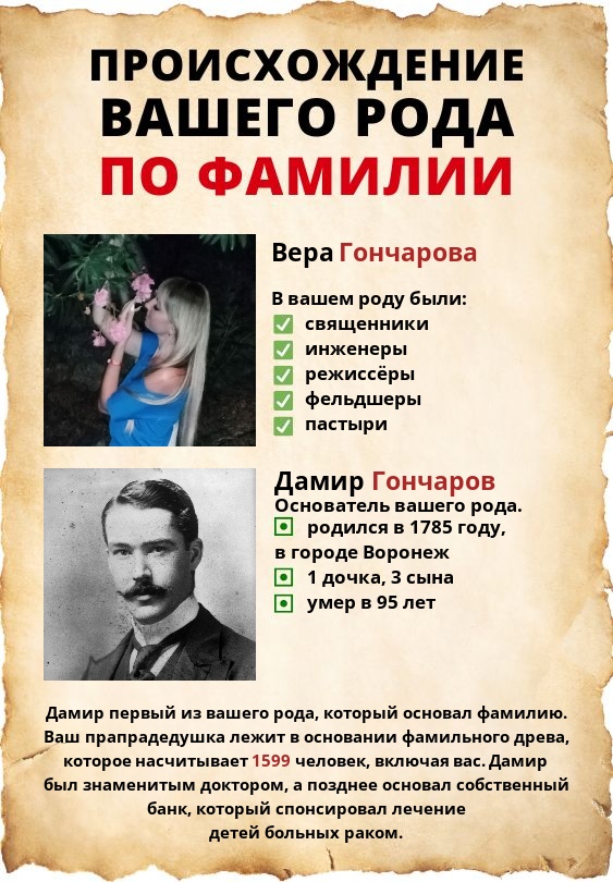 Вера Гончарова | Воронеж