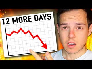The Stock Market Is About To Go Wild | DO THIS NOW